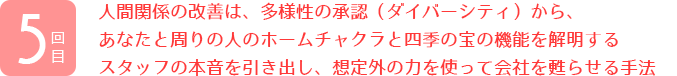人間関係の改善は、多様性の承認(ダイバーシティ)から、 あなたと周りの人のホームチャクラと四季の宝の機能を解明する スタッフの本音を引き出し、想定外の力を使って会社を甦らせる手法