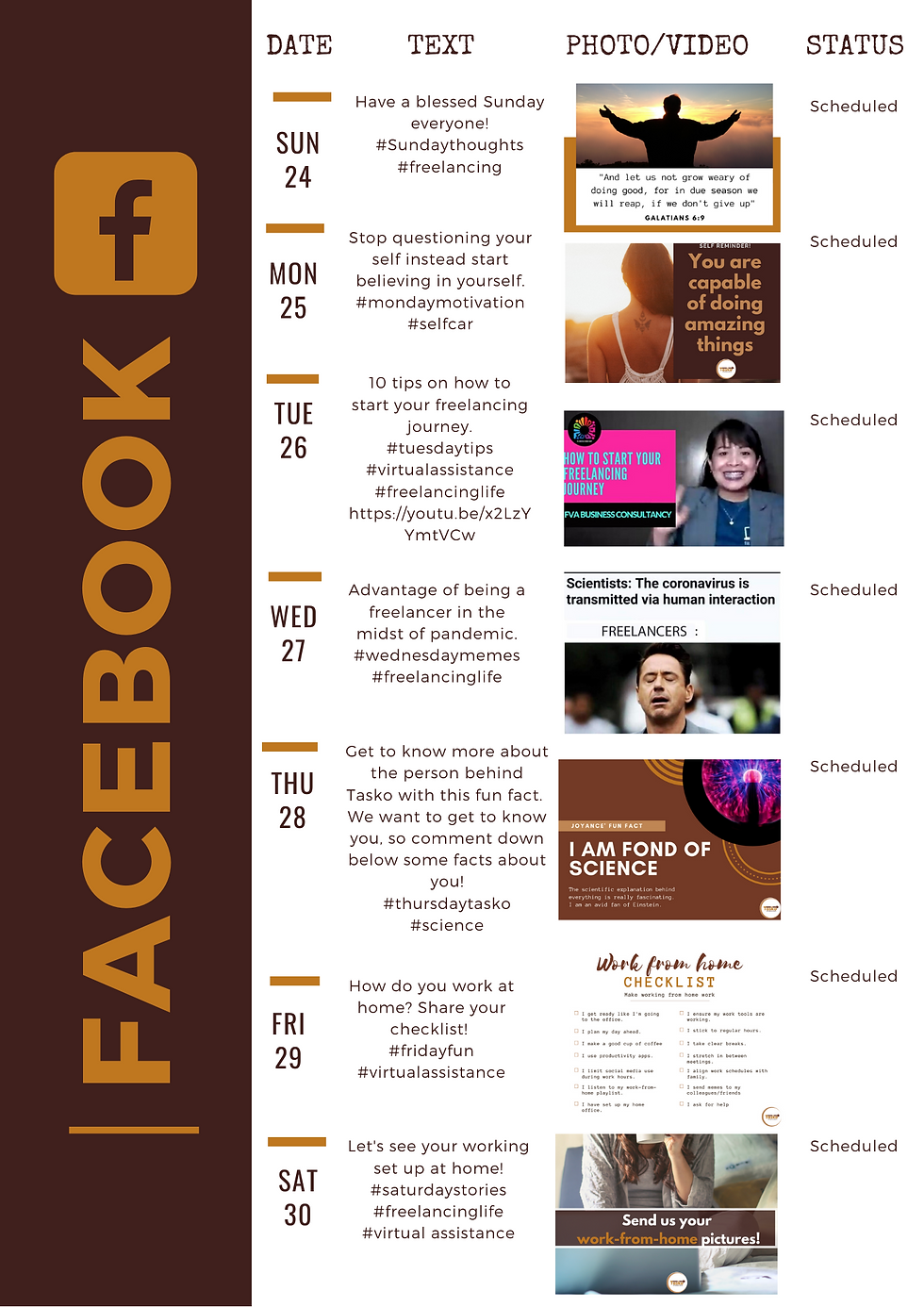 Social Media Management Plan