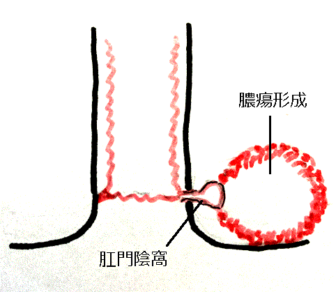 koumonnsyuuinouyou1.GIF