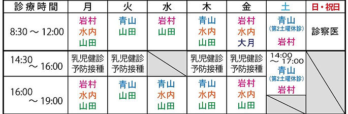 診療担当医2025.4.JPG