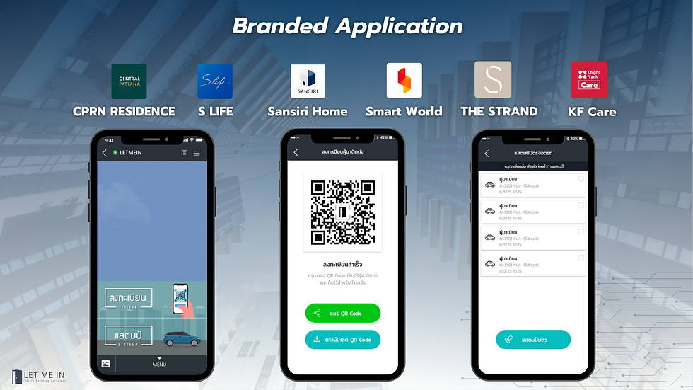 แอปพลิเคชันลูกบ้านและ Line OA ของโครงการ ที่เชื่อมต่อกับ LET ME IN Open API และ LET ME IN Mini App