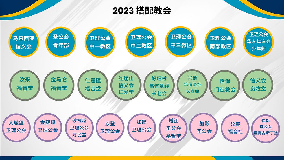 LifeSoar-搭配教会