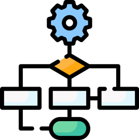 Procesos de Operaciones
