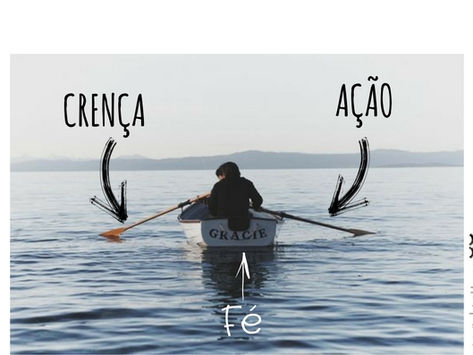Aula das Moças - MARÇO: O que significa ter fé em Jesus Cristo?
