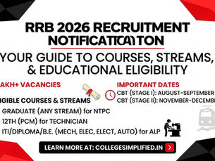 RRB 2026 RECRUITMENT NOTIFICATION 