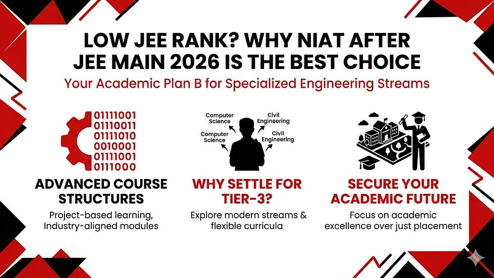 LOW JEE RANK ? WHY NIAT AFTER JEE MAIN 2026 IS THE BEST CHOICE