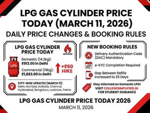 LPG GAS CYLINDER PRICE TODAY 