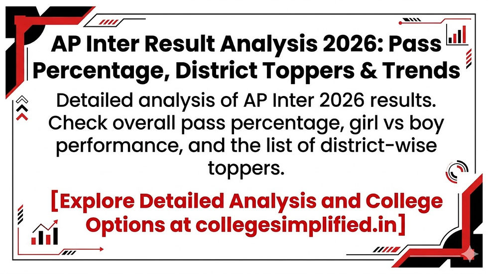 AP INTER RESULT ANALYSIS