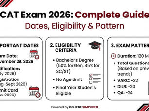 CTA EXAM 2026 COMPLETE GUIDE