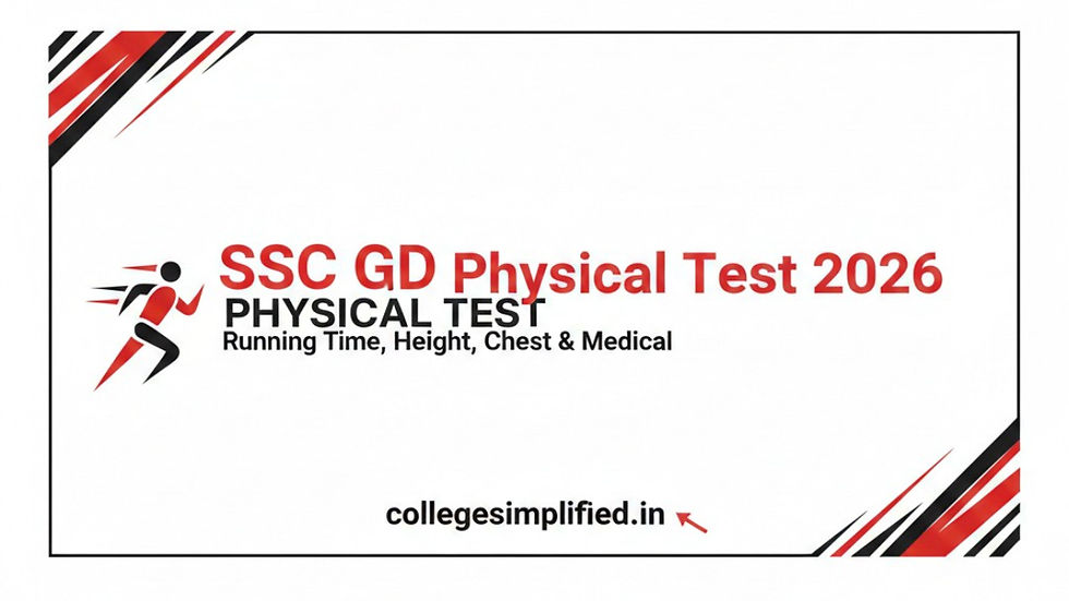 SSC GD PHYSICAL TEST 2026