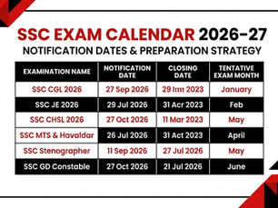 SSC EXAM CALENDAR 2026-27