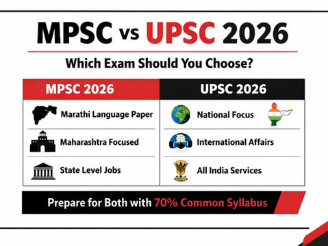 MPSC VS UPSC -- which exam should you choose