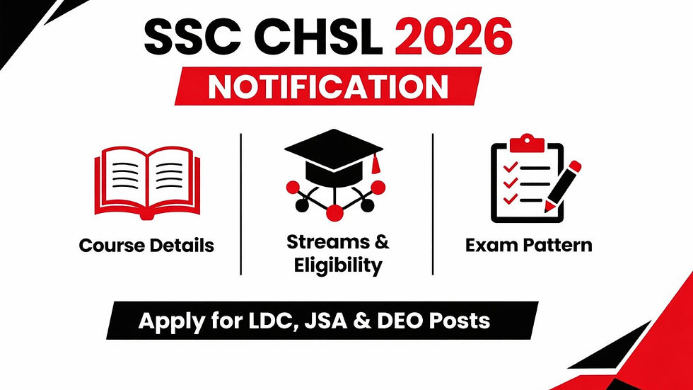SSC CHSL 2026 NOTIFICATION