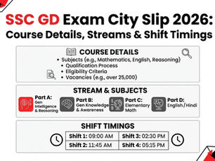 SSC GD EXAM CITY SLIP 2026