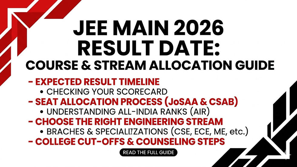JEE MAIN 2026 RSULT DATE