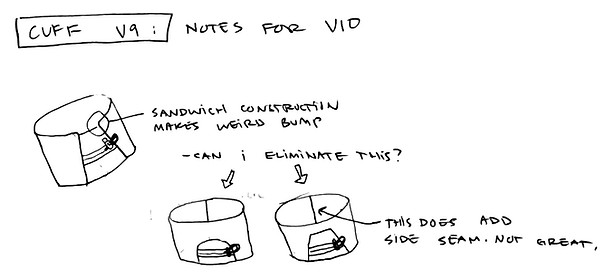 waffle cuffs process.jpg