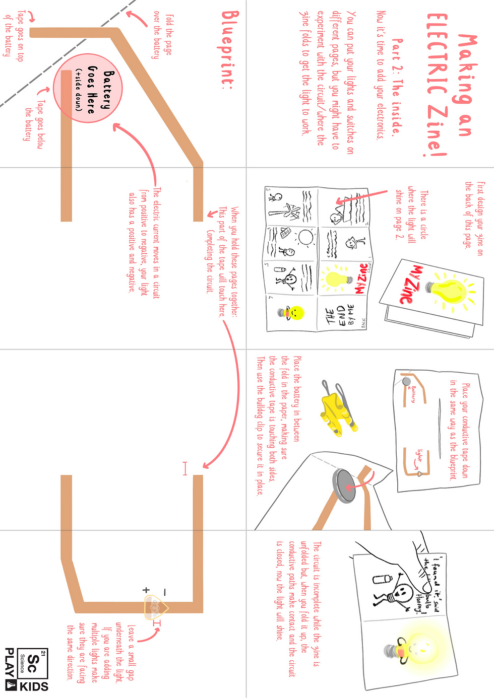 Thumbnail: Classroom Energy Kit