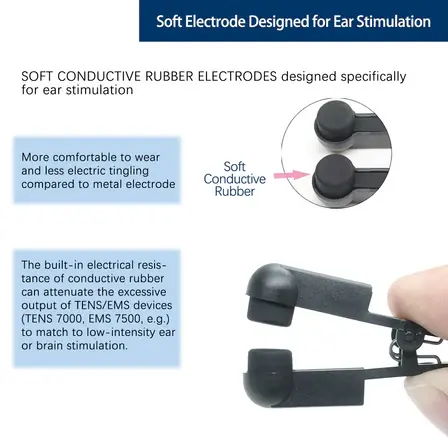 Soft_Electrode_Designed_for_Ear_Stimulation