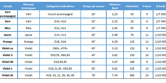 Capture d’écran 2022-08-03 à 11.29.32.png