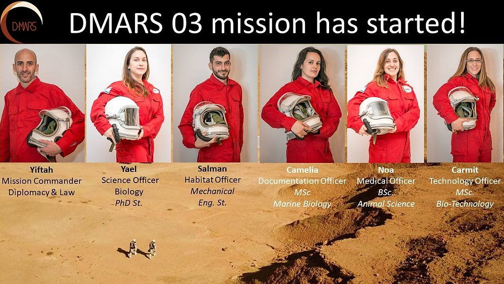 Crew of the third DMARS Mars Analog Mission
