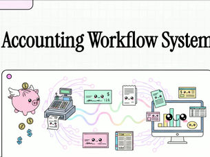 Accounting Workflow System