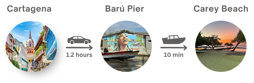 Cartagena (4)_edited.png
