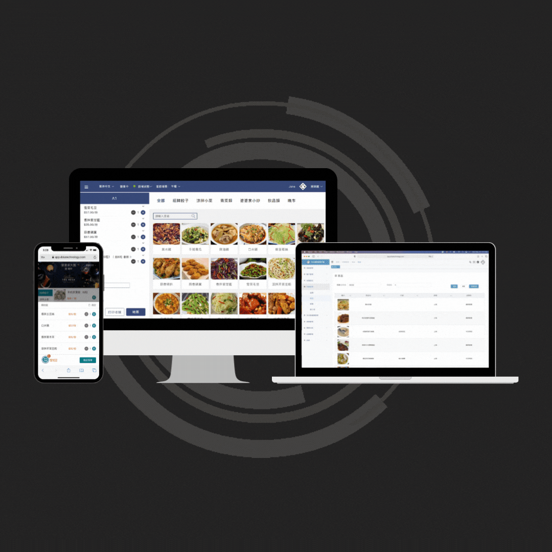Restaurant POS F&B POS System restaurant pos software restaurant POS restaurant point of sale and management system catering pos