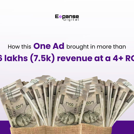 How this 1 ad brought in more than Rs. 6 Lakhs ($7.5k) revenue at a 4+ ROAS
