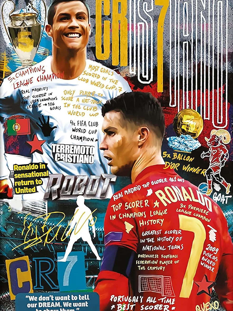 Cristiano Ronaldo ''motivational poster for wall decor''