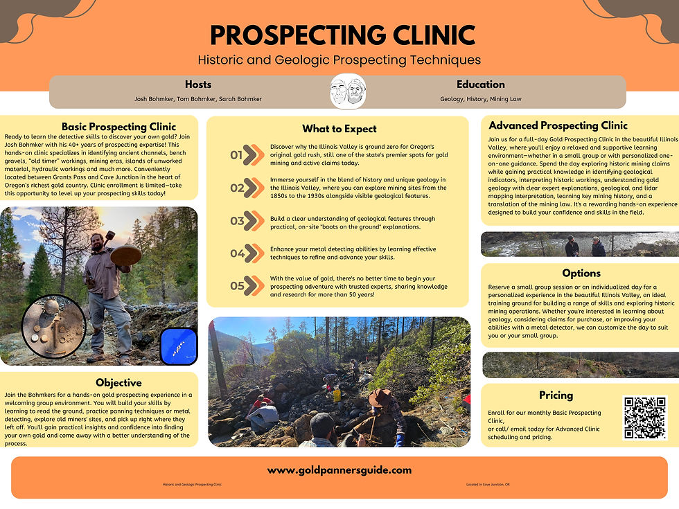 Research Poster in Teal Simple Style (1).jpg