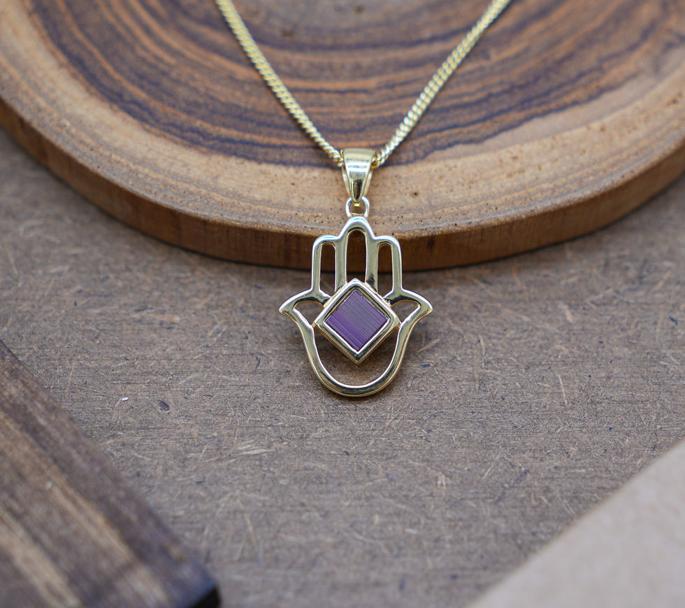 Thumbnail: The Hamsa Hand – Nano Bible