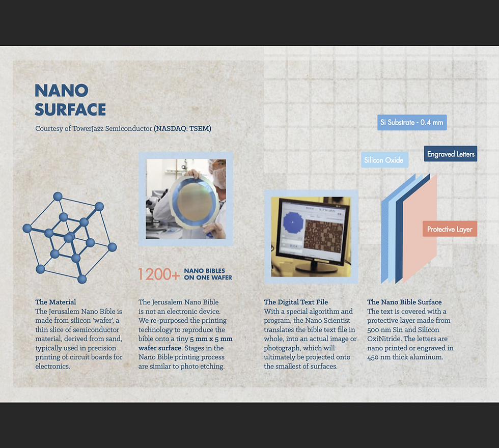 Thumbnail: Diamond-Frame Medallion Nano Pendant