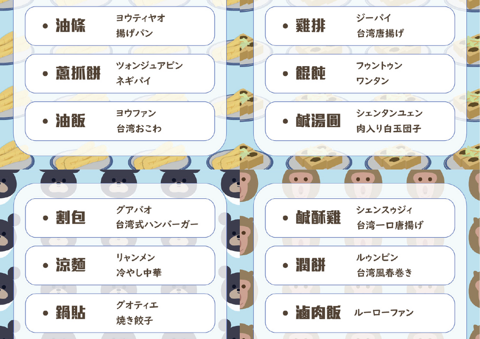 < Japanese Vocabulary -Taiwanese Street Food >