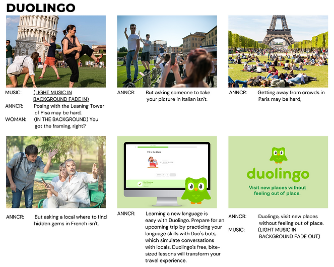 Copy of Beige Clean Photographic Geography Storyboard.png