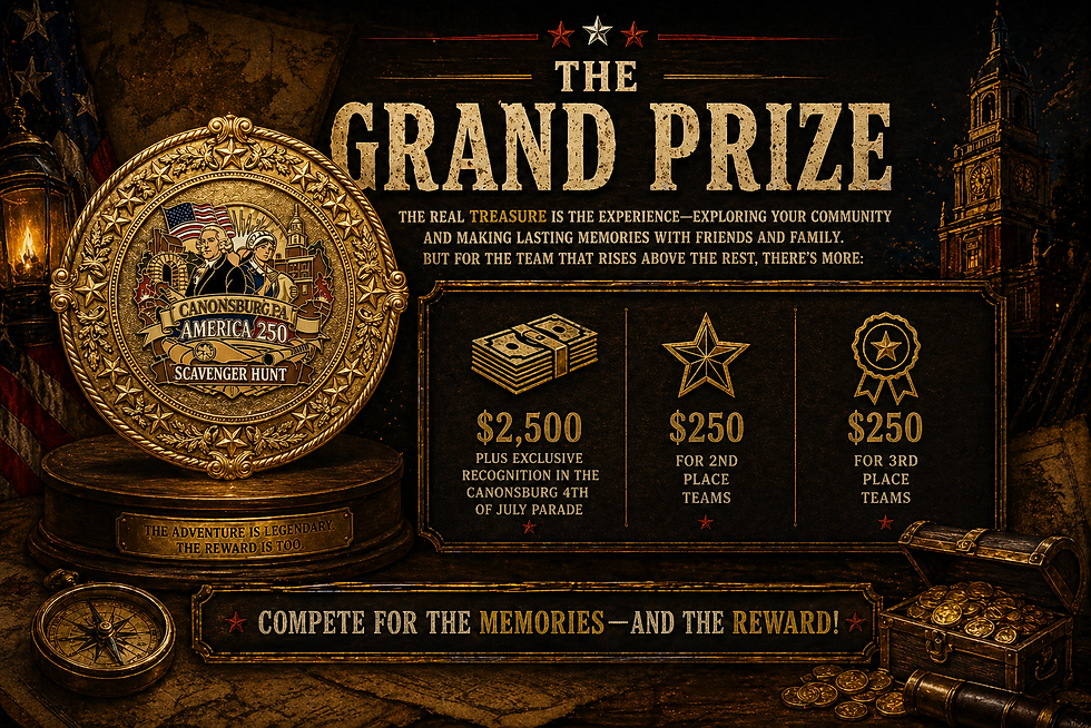 Prize 250 cbg.png