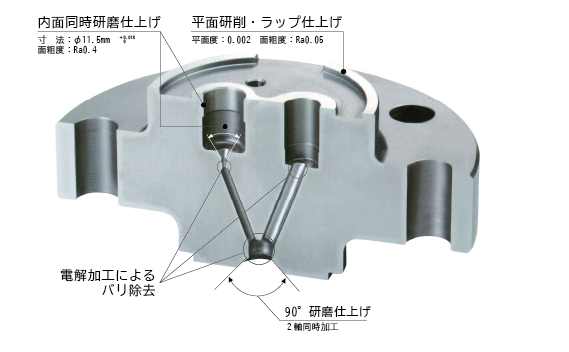 一貫生産4ディーゼルエンジン燃料ポンプ弁箱.png