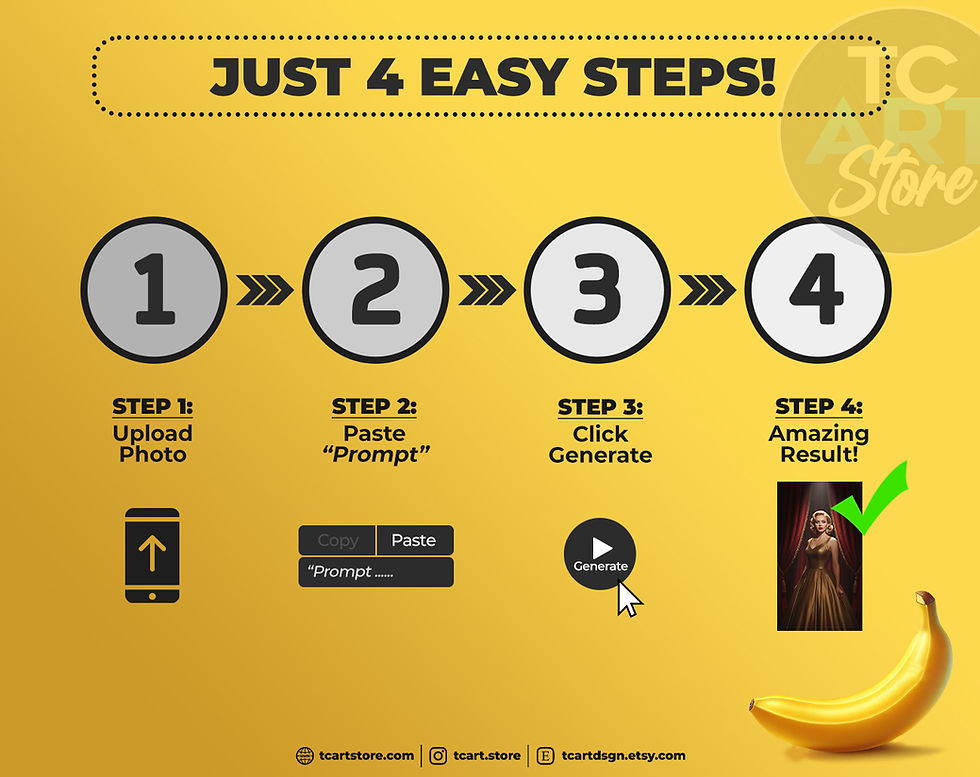 Thumbnail: 200 Nano Banana Prompts Retro 1950s vol.1