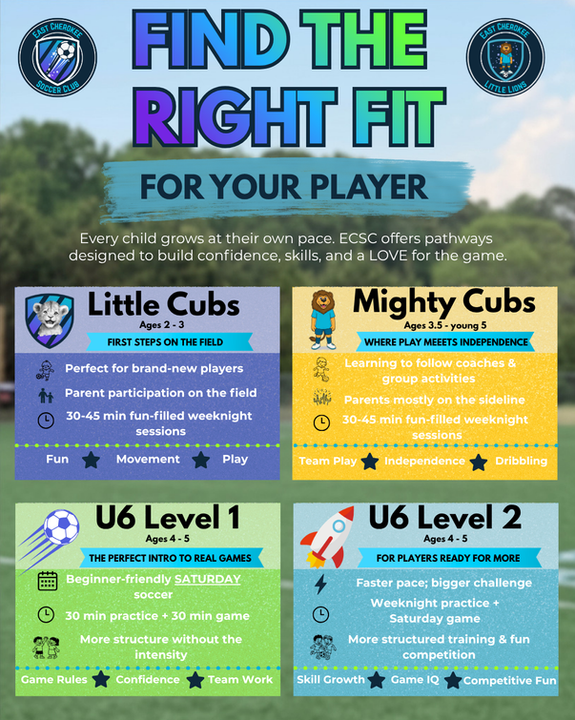 Little Lions - U6 - Find the Right Fit.png