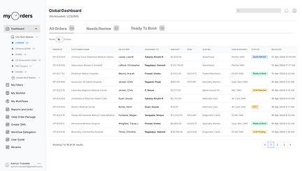 Global Dashboard.png
