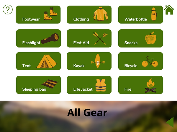 titled All Gear, shows multiple buttons with icon and a text descriptor for each, examples include footwear, clothing, waterbottle, etc.