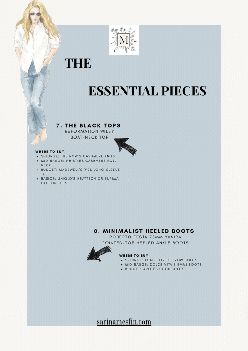 Illustration of a woman in jeans and sunglasses on a light blue background with "The Essential Pieces" text. Lists for tops and boots.