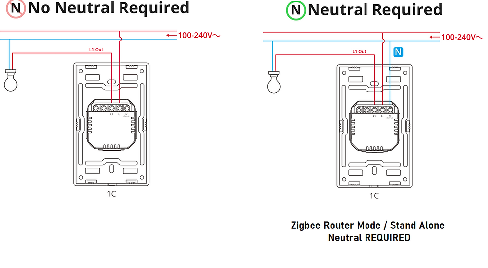 Thumbnail: Three-Gang Zigbee No Neutral