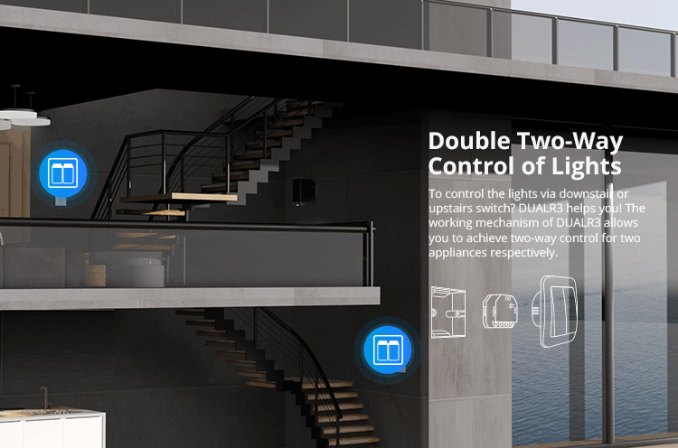 Thumbnail: Dual R3