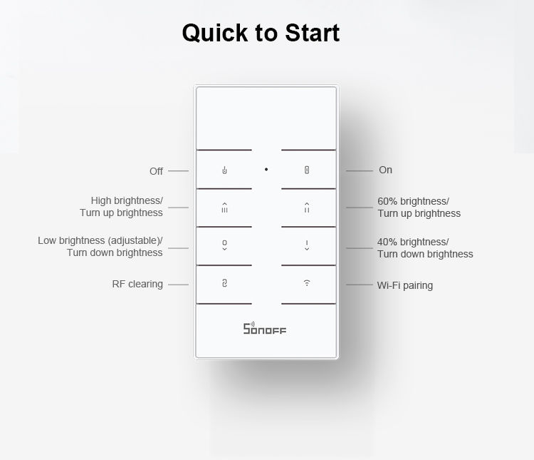 Thumbnail: Dimmer Kit