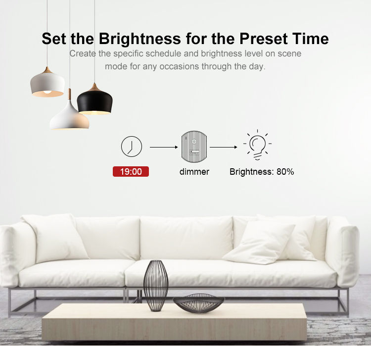 Thumbnail: Dimmer Kit