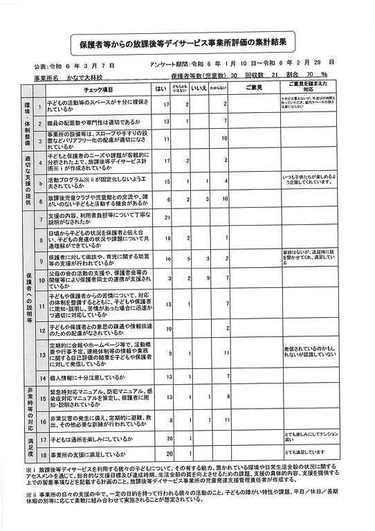 SKM_C4050i24030713170_page-0001.jpg