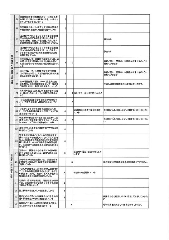 SKM_C4050i24040816550_page-0002.jpg
