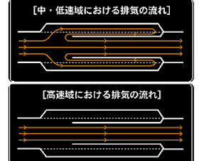 Racing-spec-muffler-iv | Racing | BuddyClub USA