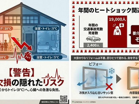 交通事故の8倍「命の危険」がある場所。80代の親がトイレで倒れたあの日、私が真っ先にお風呂を心配した理由