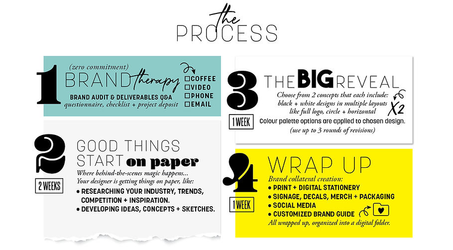 process-02.png